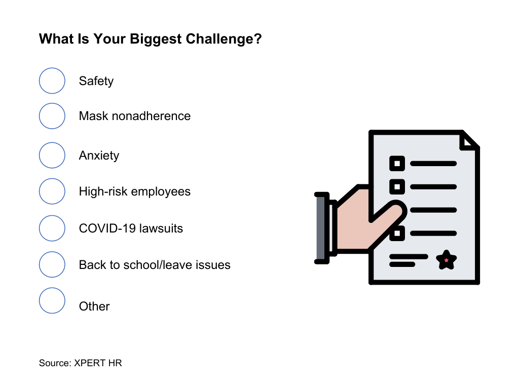 Biggest COVID-19 Challenges Employers Are Facing (2)