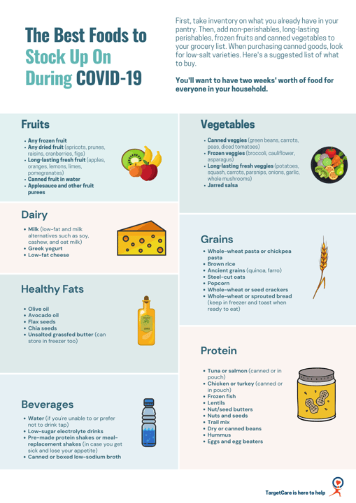 Foods to Stock Up on during covid-19 (1)