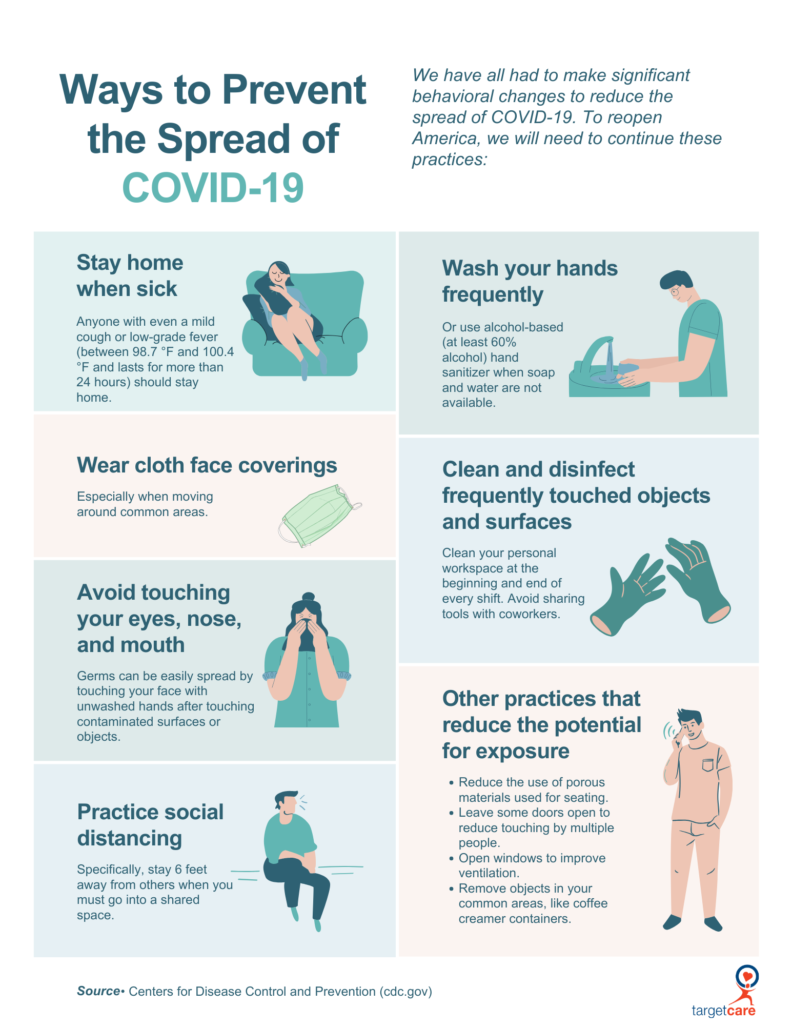 Ways to Prevent the Spread of COVID-19